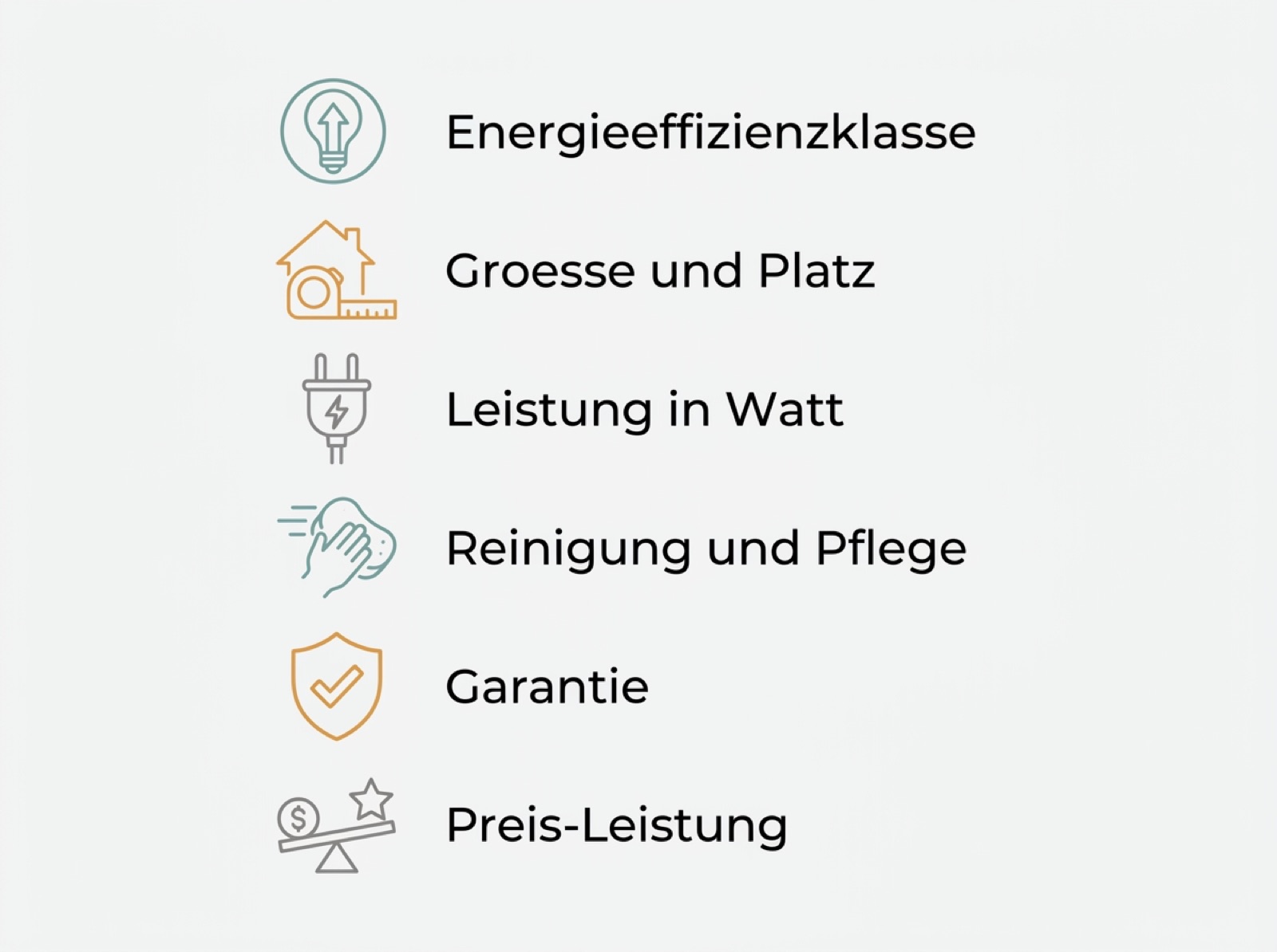 Checkliste mit sechs Kaufkriterien für Küchengeräte, darunter Energieeffizienz, Größe, Leistung und Garantie